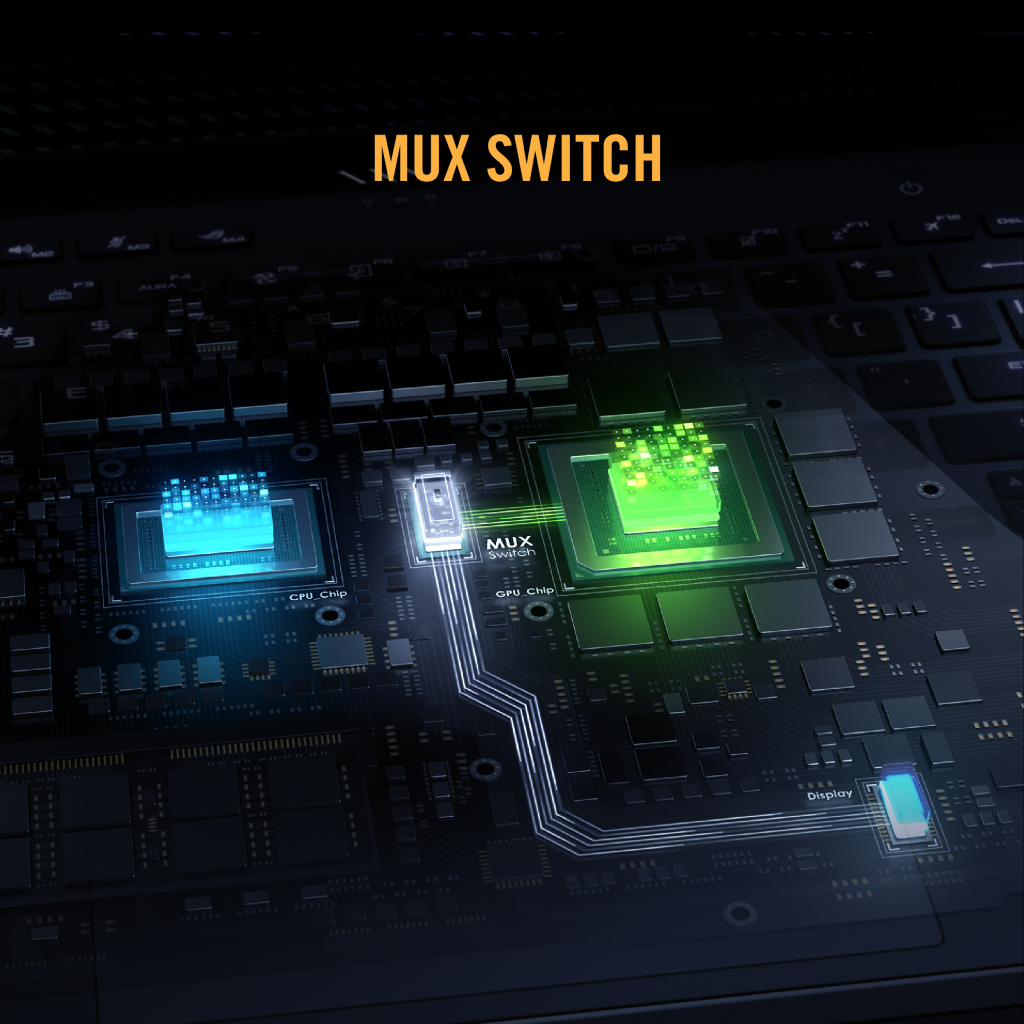 ASUS TUF Gaming F15 FX507ZC4-HN060W